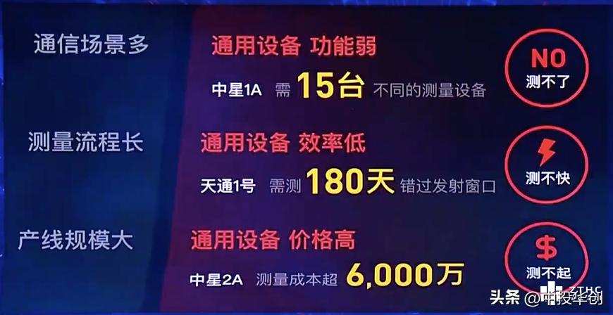 如何准备一个出色的路演ppt,项目路演ppt优秀案例