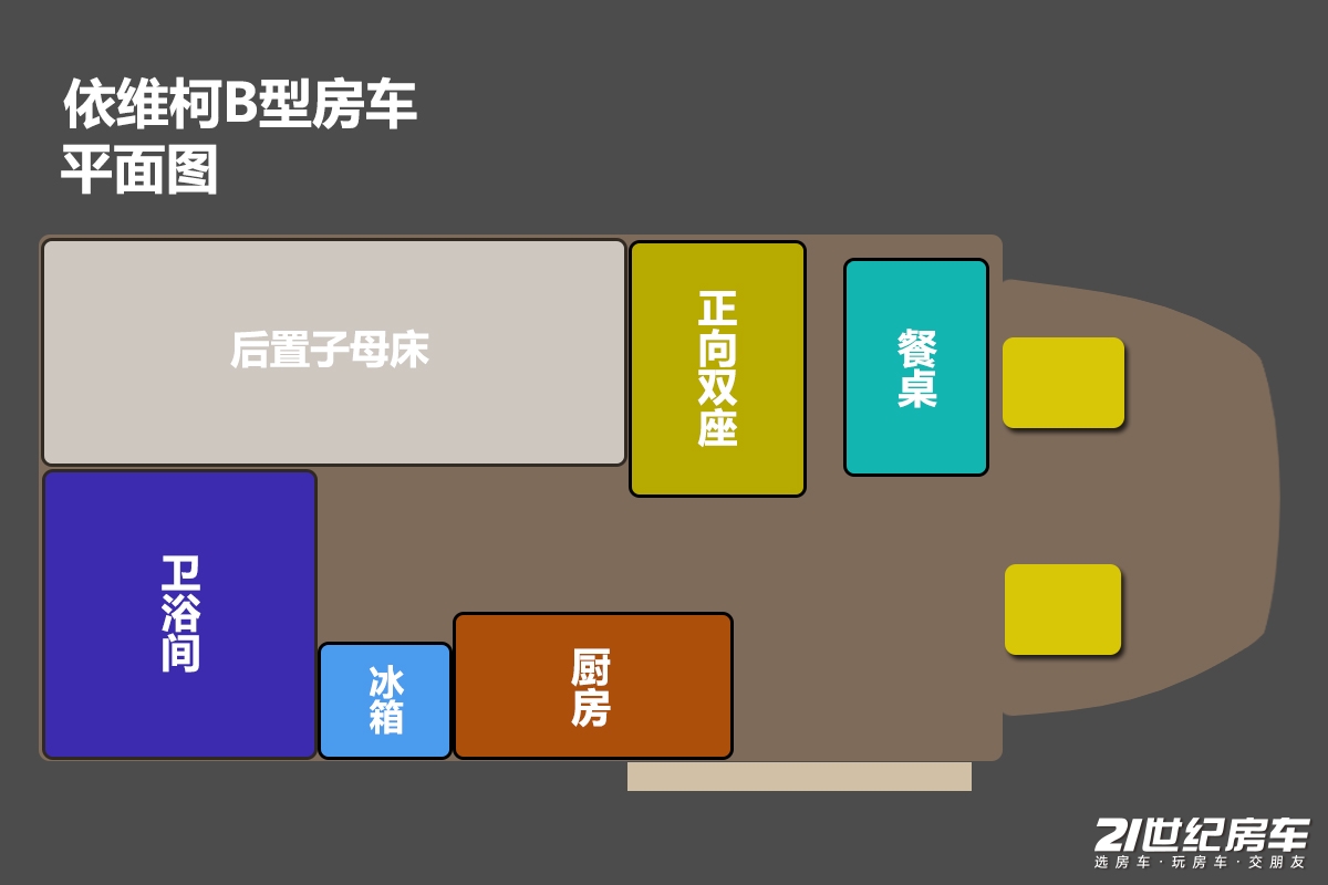 拓锐斯特依维柯欧胜b型房车,依维柯欧胜b型房车最新款3.0