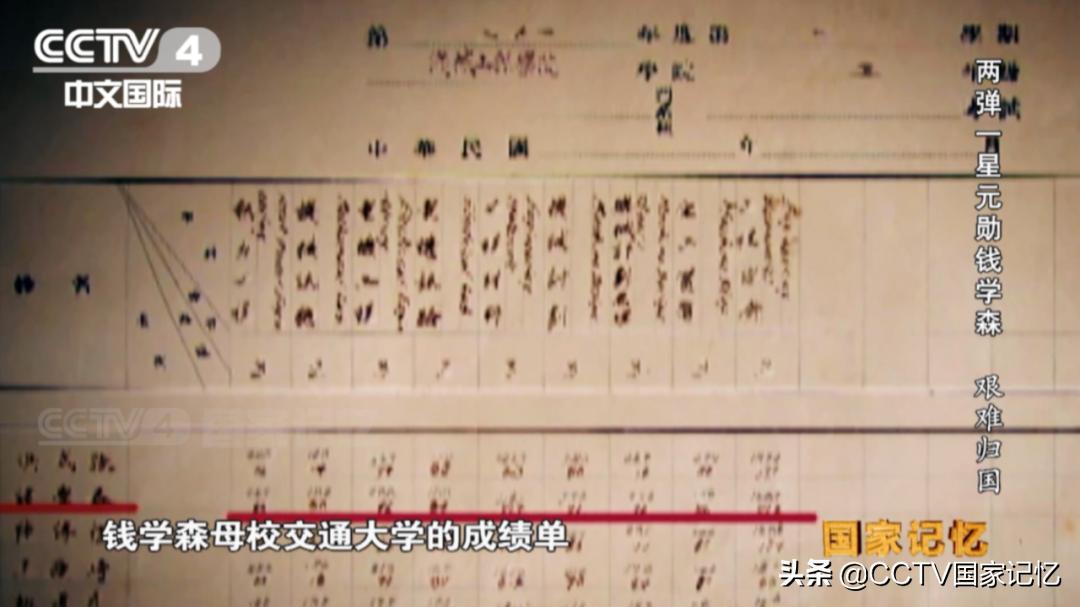 钱学森五大成就,钱学森的家国情怀和奉献精神