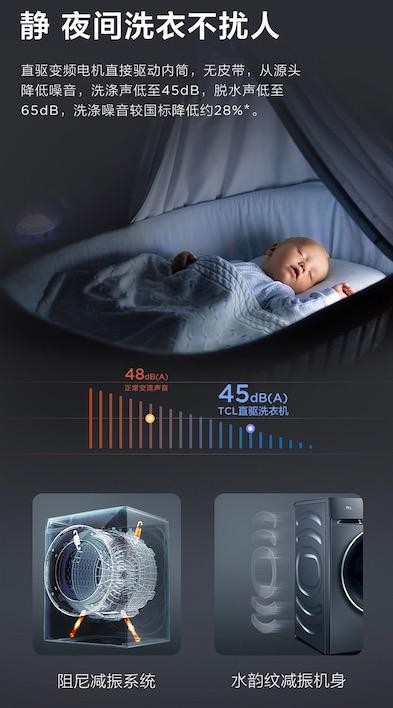 想换个洗衣机请问哪款好用,滚筒直驱洗衣机tcl和海尔哪个好