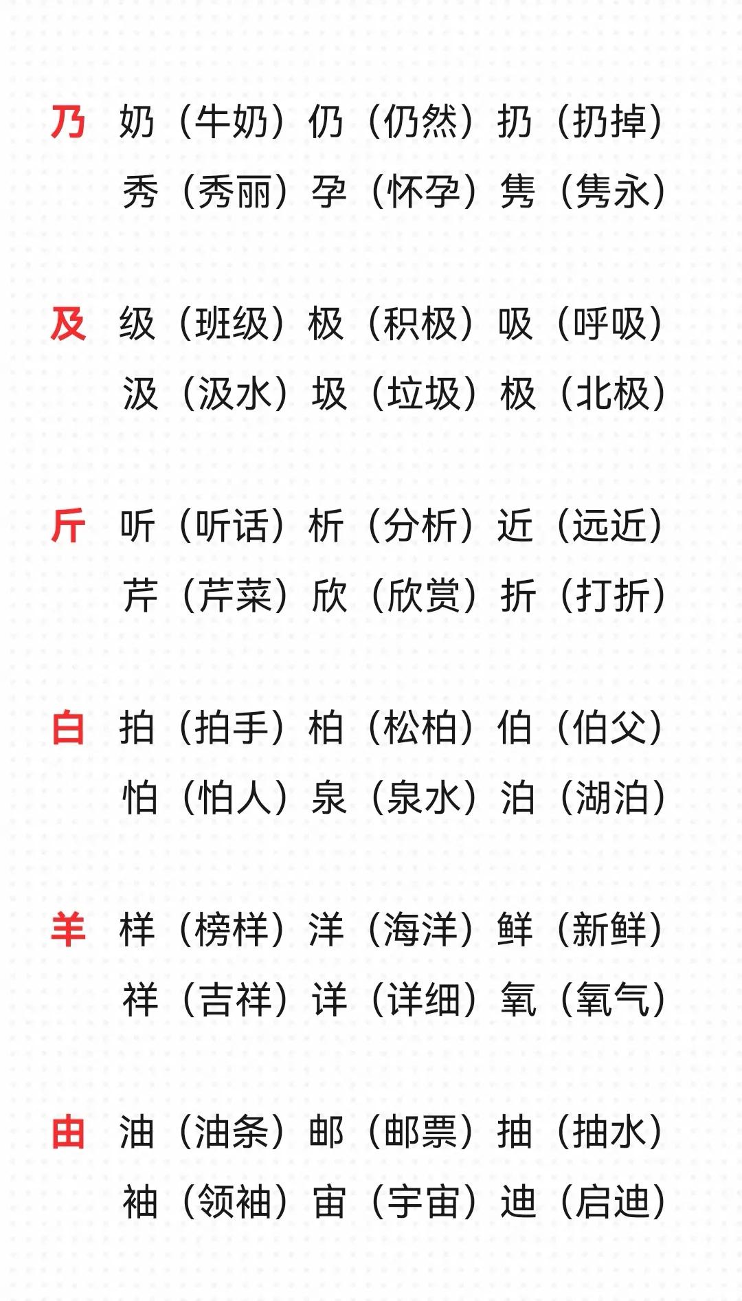 三年级上册加偏旁组新字专项训练,人教三年级下册语文加偏旁组新字