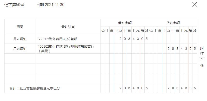 跨境电商会计如何操作,跨境电商会计辞职创业