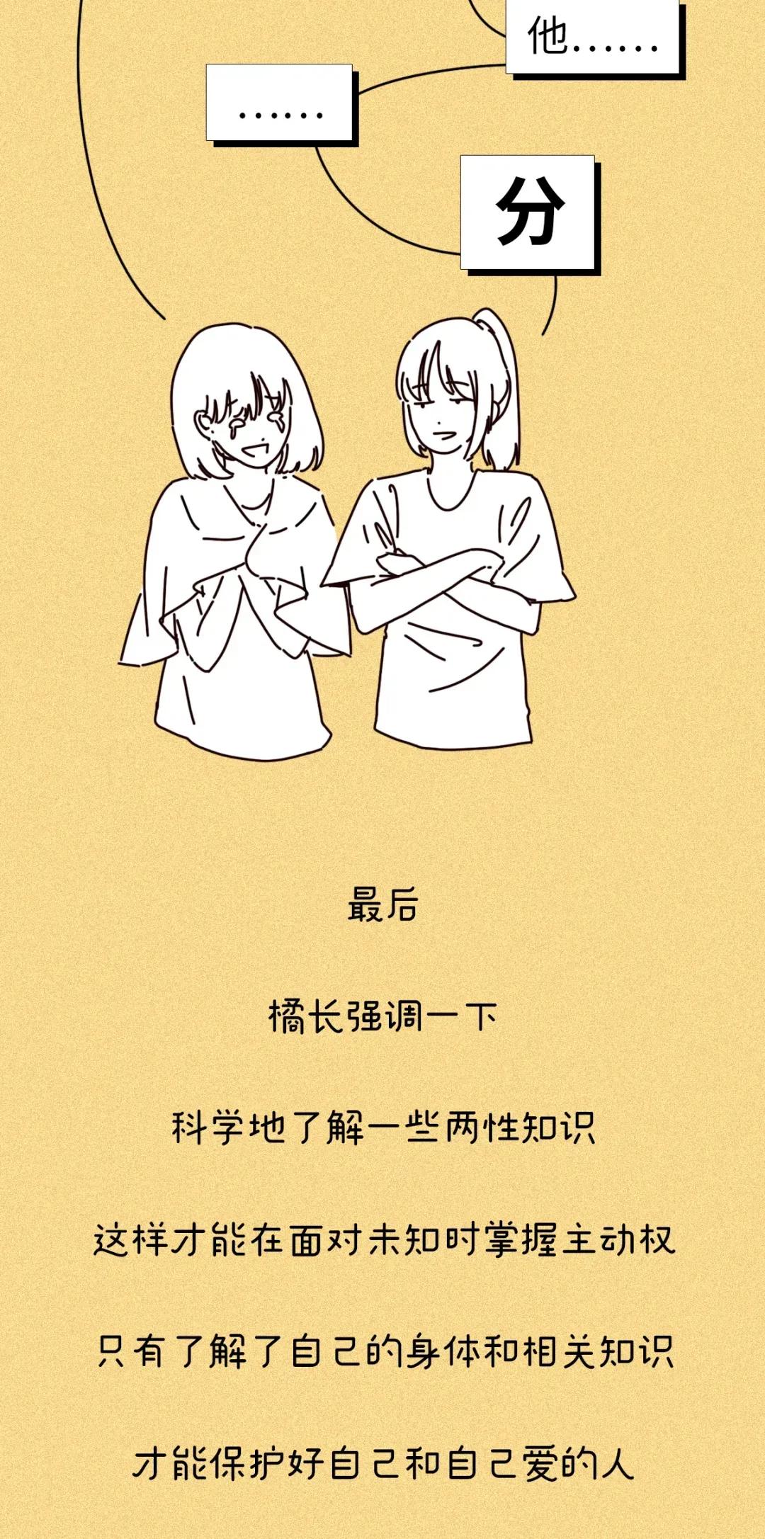 女生的处女膜，到底长什么样？