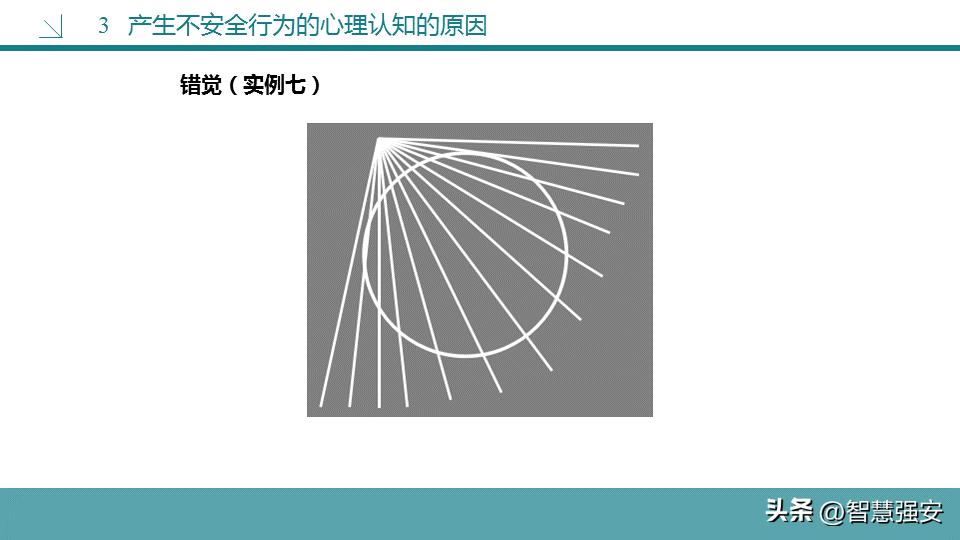 不安全行为分析及管控措施,不安全行为和解决方法