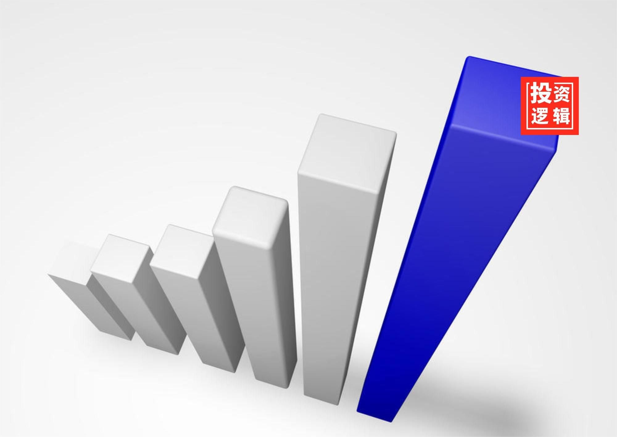 康恩贝扭亏为盈,康恩贝国资混改进度