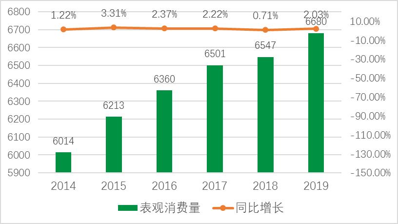 农业水产养殖属于什么类别,农业品牌水产品