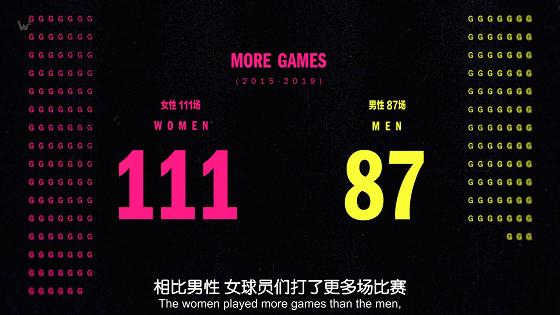 女足骂男足完整视频,女足吐槽中国国足