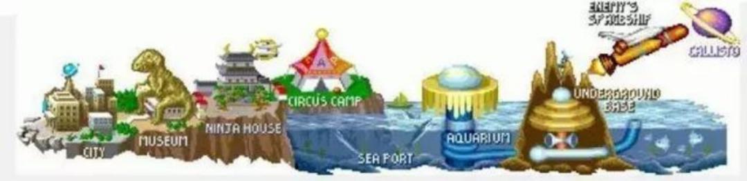 街机游戏快打旋风连招,街机游戏快打旋风敌兵介绍