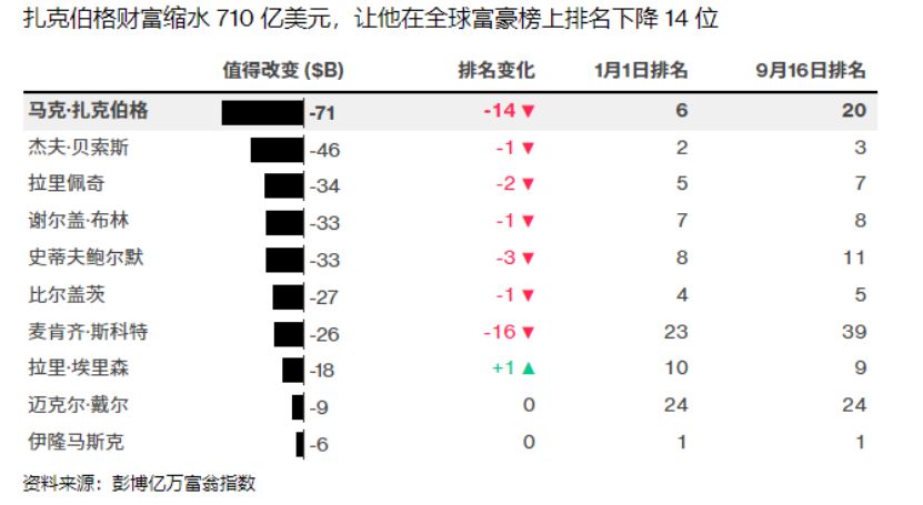 刘强东转让股份的真实原因,刘强东股权转移到英国了吗