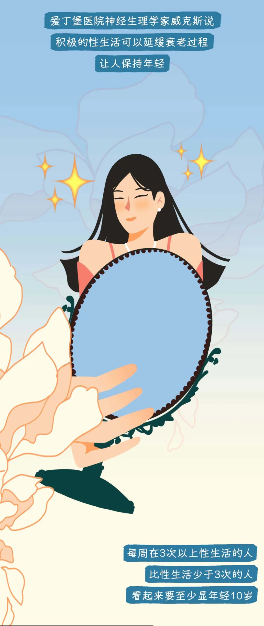 （漫画）*生活性**对女生有哪些好处？