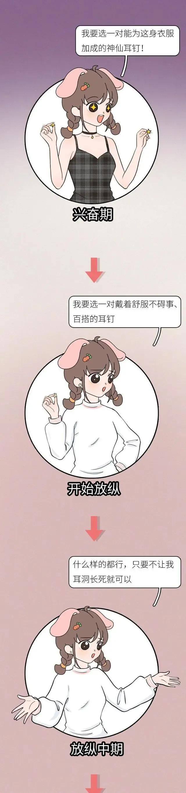 打耳洞之后每天应该干嘛,打耳洞后会干痒