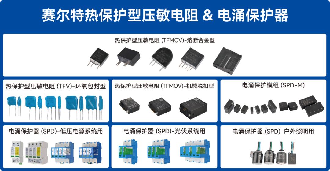 专访丨电路保护元器件龙头，赛尔特的“挑战与荆棘”