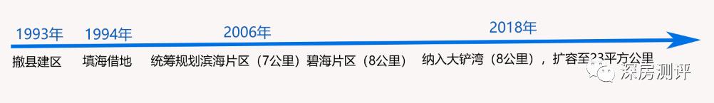 宝中好进吗,宝中难考吗