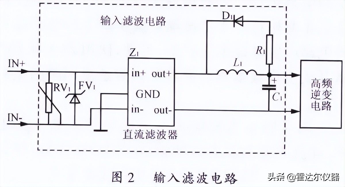 隔离型变换器的工作原理,隔离型直流变换器分类