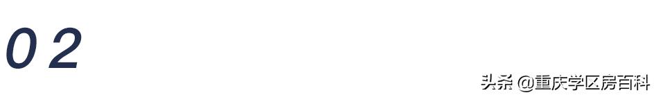 独家分析！科学城“华中师范大学重庆附属学校”位置曝光