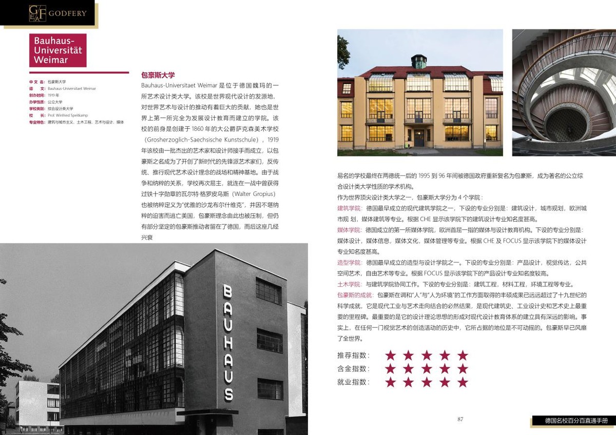 德国魏玛包豪斯大学需要学德语吗,魏玛包豪斯大学sketchbook