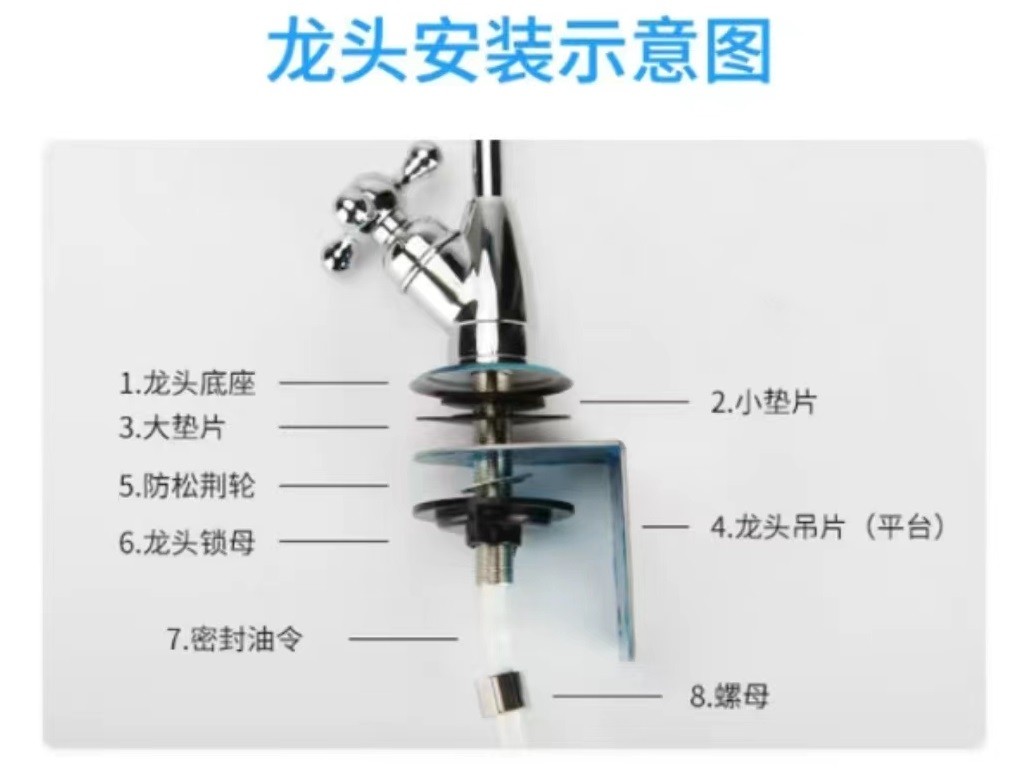 净水器滤芯如何选购,怎样选购直饮净水器