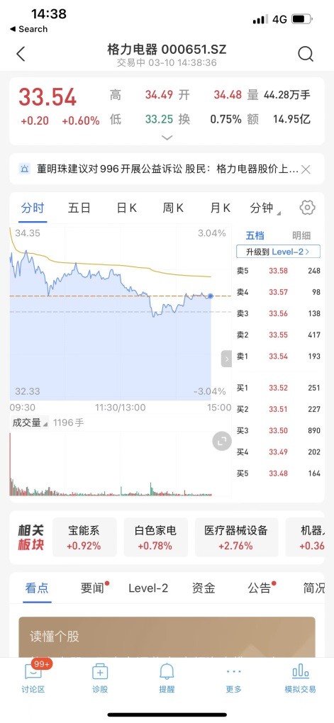 实时看盘技巧,看盘新手必备技巧