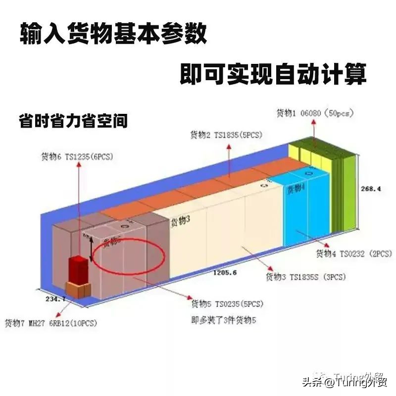 装箱软件哪个免费好用,免费货物装箱软件