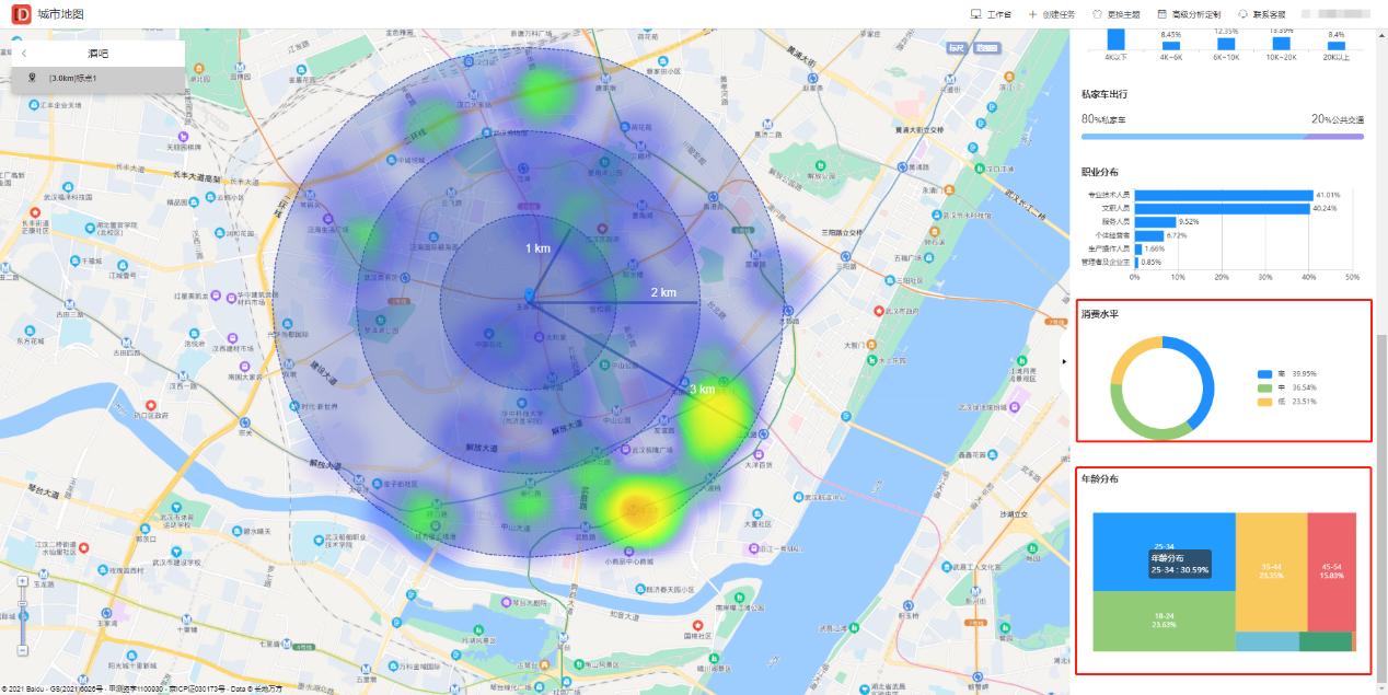 武汉酒吧生意火爆吗,酒吧市场情况调查和市场分析
