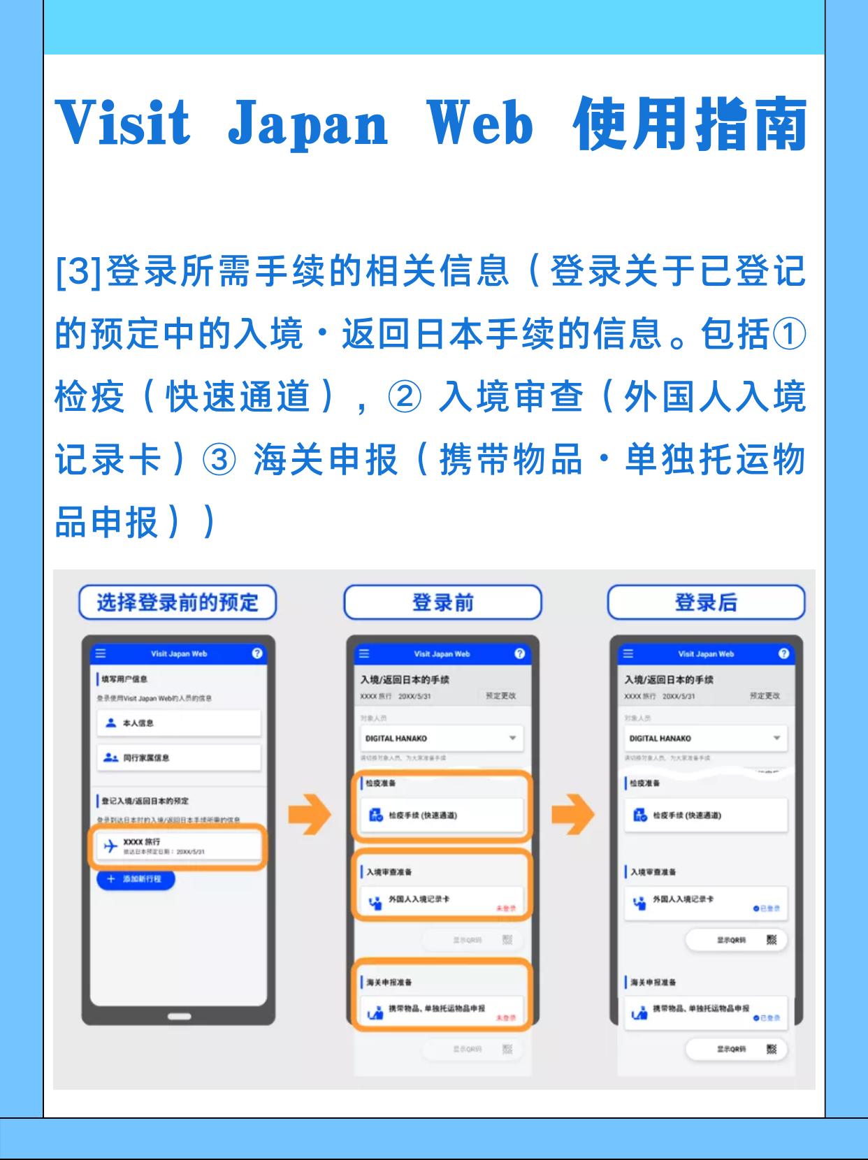 日本留学入境新规：VisitJapenWeb使用指导