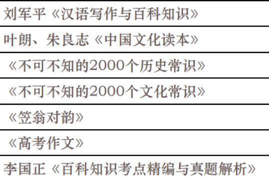 中国海洋大学翻译研究生难考吗,中国海洋大学的翻译硕士