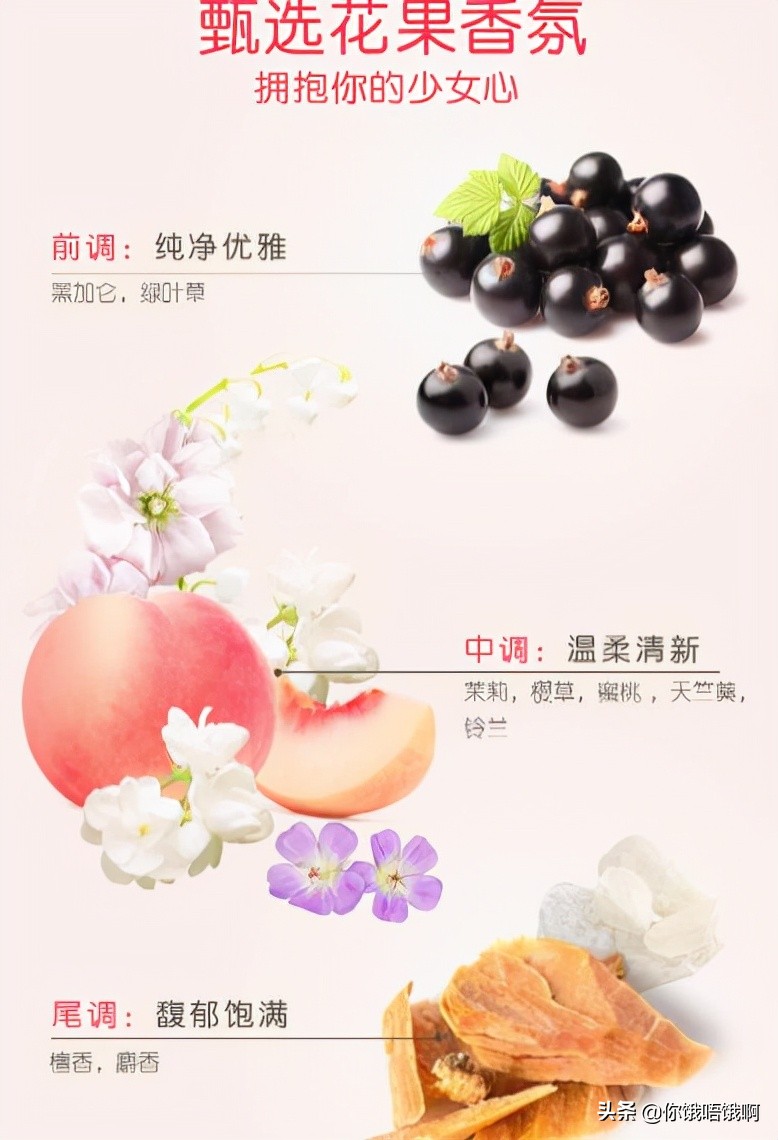 便宜好用的护手霜和润唇膏,身体乳润唇膏平价推荐哪款