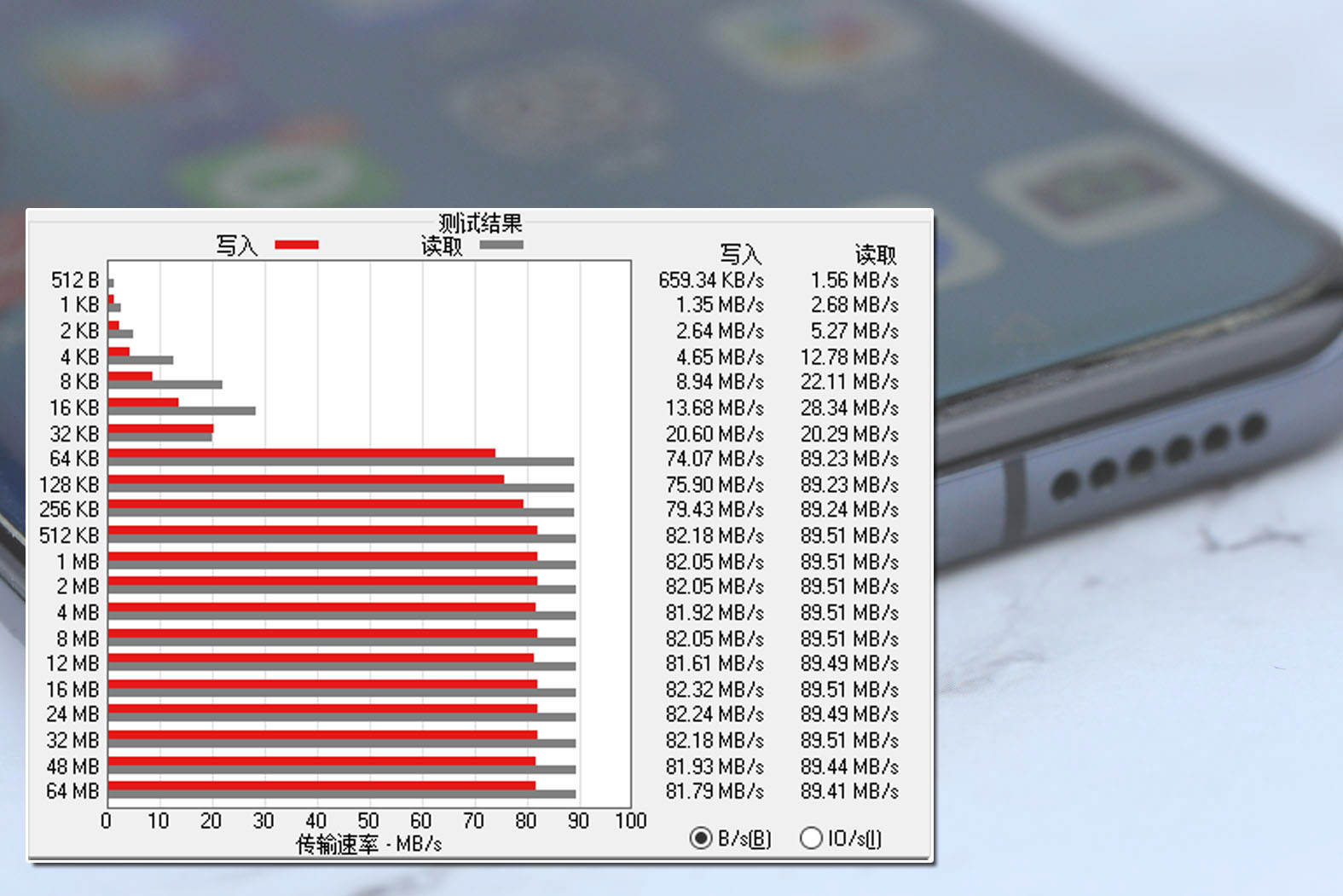 华为手机内存不够用?不用换手机内存翻倍,大华NM存储卡轻松解决