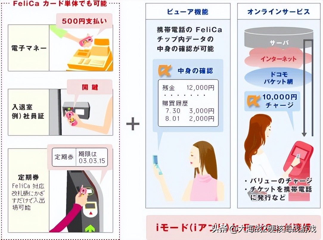 日本智能手机启示录:3G 时代之王,终究输给了 iPhone