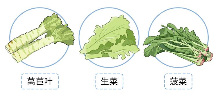 莴笋杀死癌细胞,莴笋是否能缓解化疗的副作用