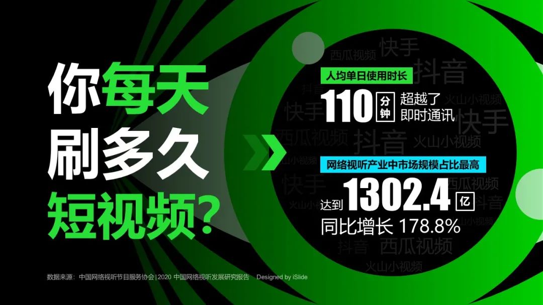 三分钟教你学会ppt,优秀ppt思维可视化