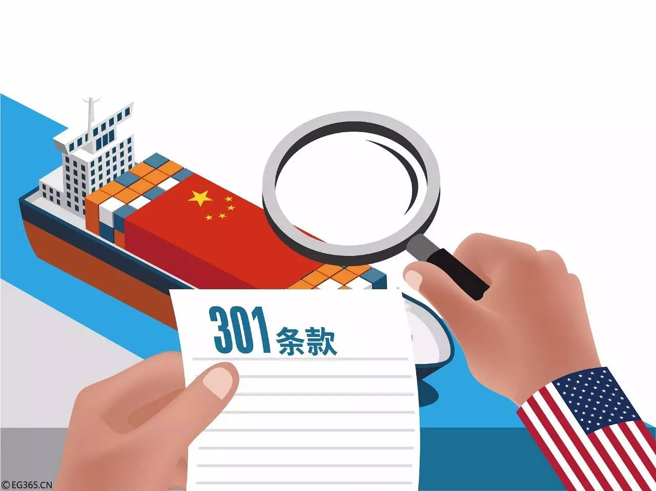 美国对中国的航天发展有什么想法,我国的航天发展与美国状况