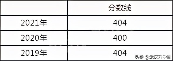 湖大附中高一,湖大附中高考怎么样