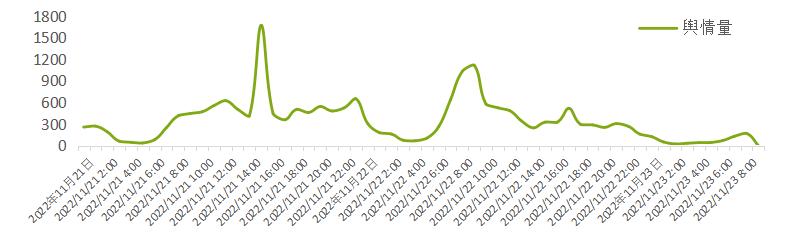 海信世界杯广告词什么意思,海信世界杯广告词