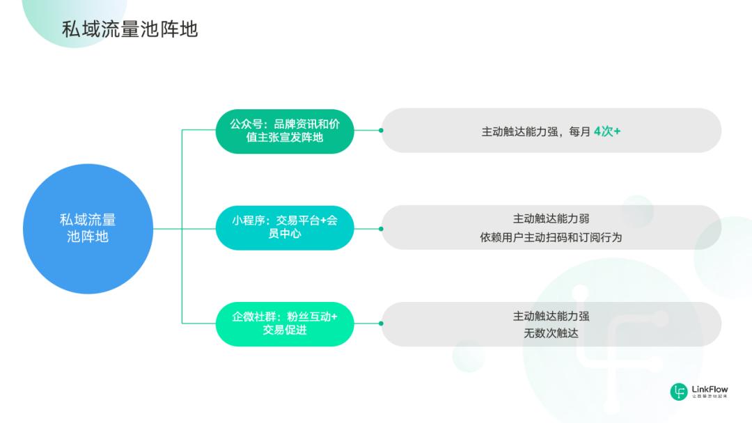 消费者洞察重要吗,消费者洞察深度剖析