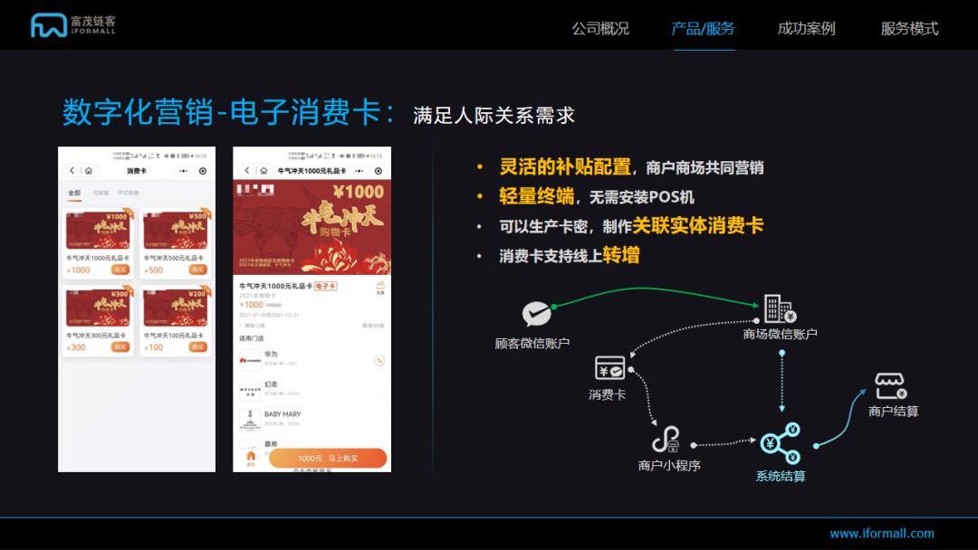 翡翠私域流量运营引流方案,便利店私域流量攻略