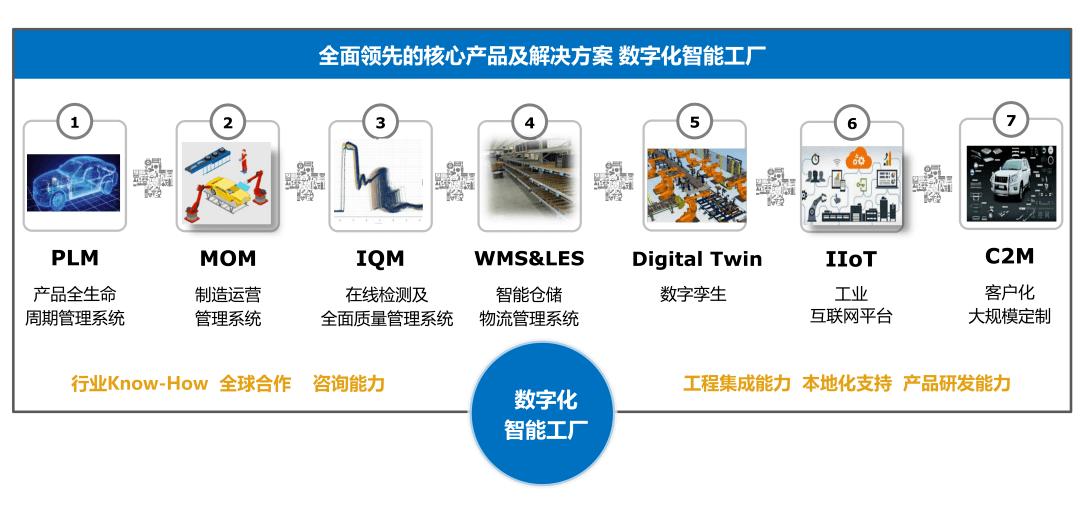 依柯力×iData盈达签约战略合作协议,携手赋能制造企业数智化转型