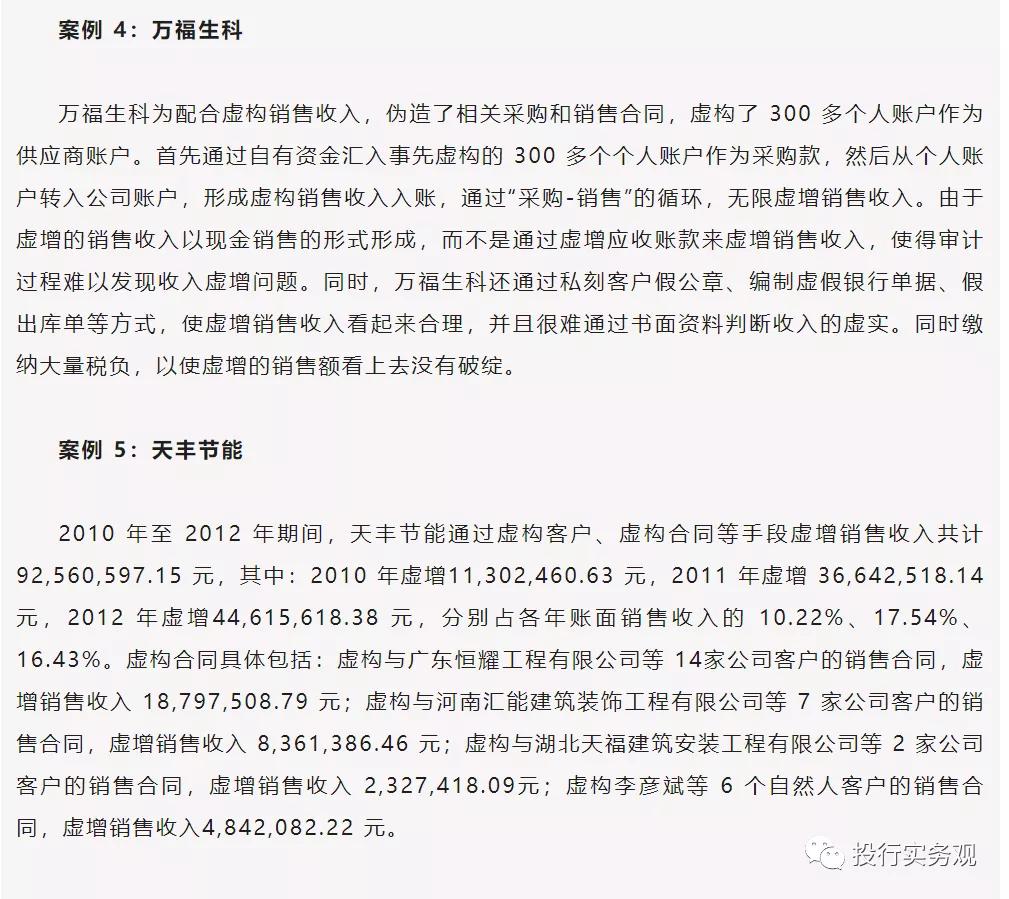 ipo企业五类财务造假,ipo财务造假对财务人员如何处罚