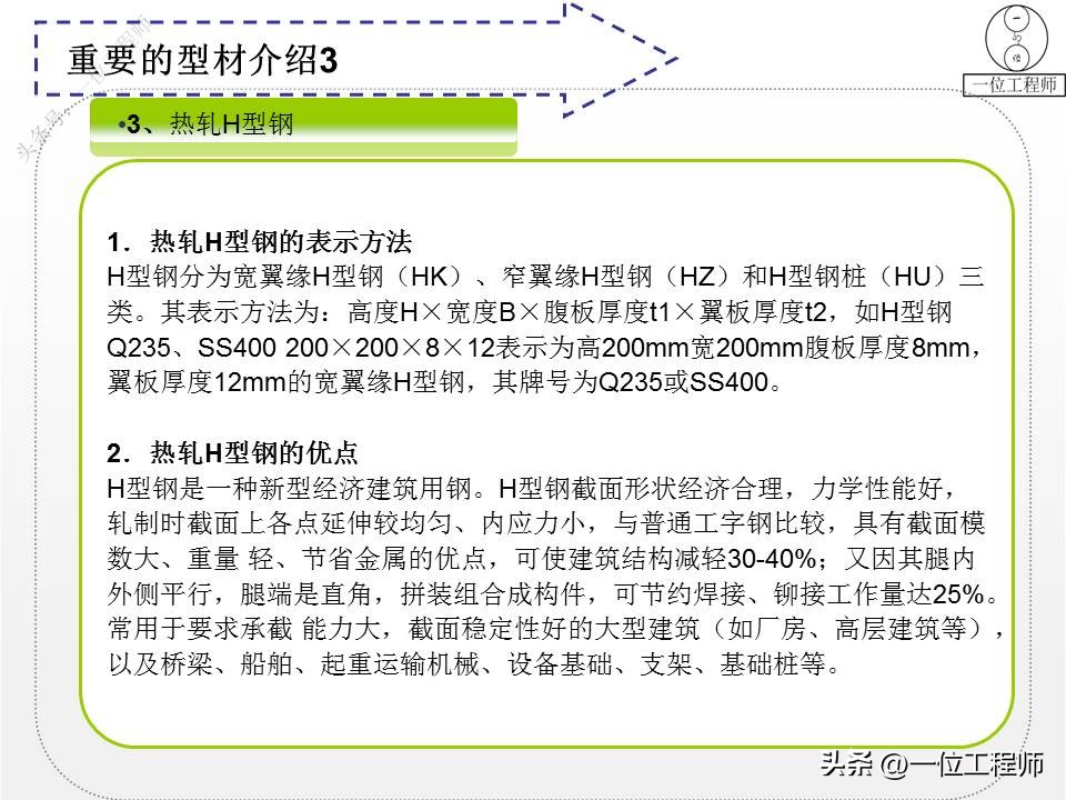 钢材的型号名称和代号是什么,4类钢6类钢