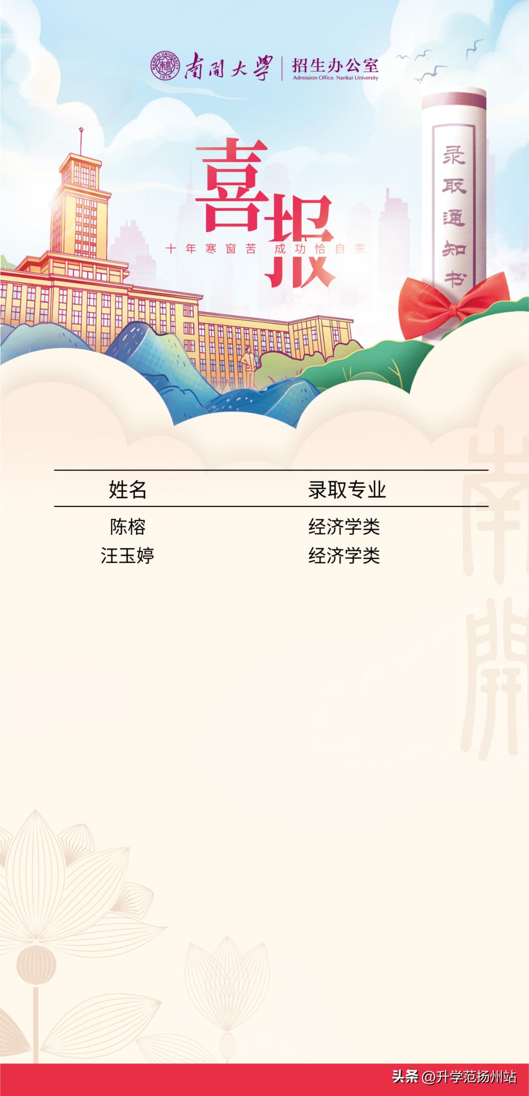 扬州高校喜报,扬州大学向高中发喜报