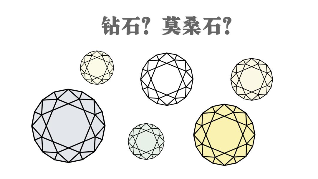 直播卖莫桑石套路,谨防直播带货误区