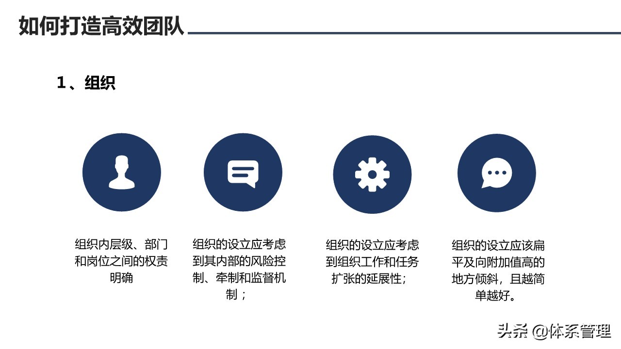 鍥㈤槦鏂囧寲鍩硅ppt,鍥㈤槦绮剧鍩硅璇剧▼ppt