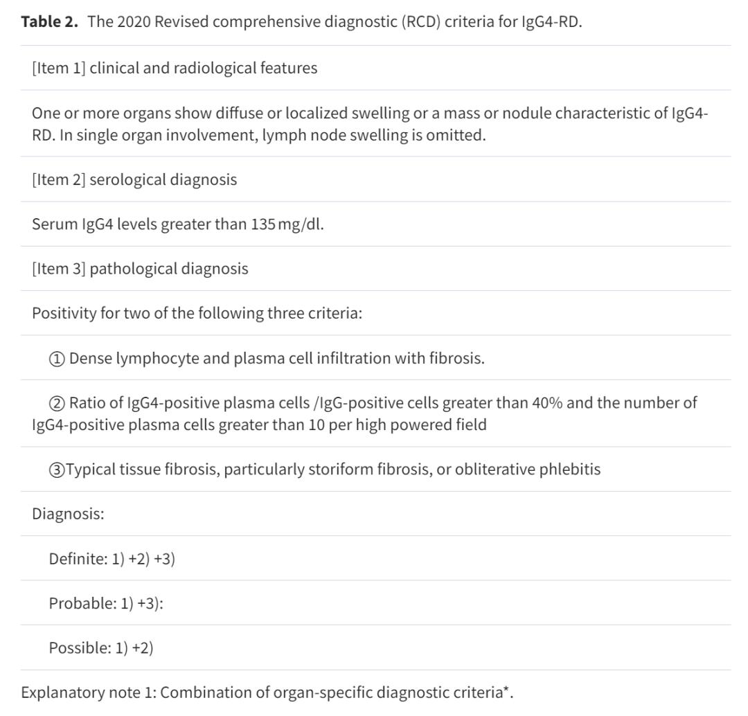 贾继东教授乙肝治愈主要药物,肝病专家贾继东抖音号