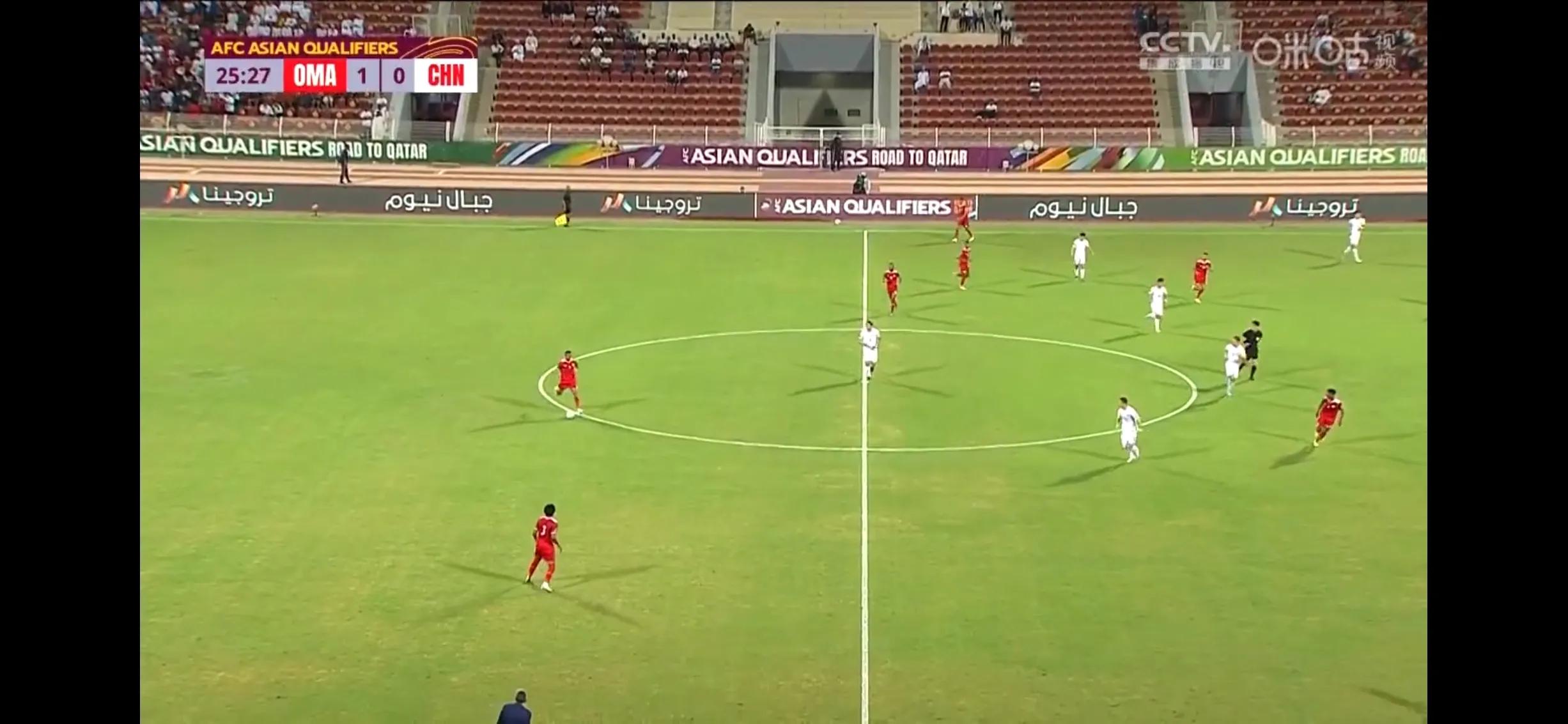 中国男足的核心问题,中国男足惯用脚右手