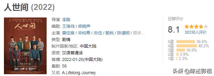 《人世间》观众最讨厌角色排行，骆士宾稳居第一，冯玥超周蓉