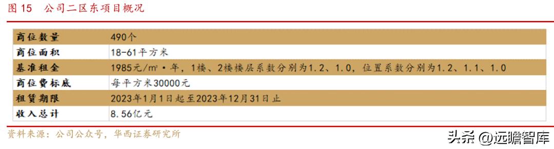 小商品城发展战略,小商品大市场不断地创造新的辉煌
