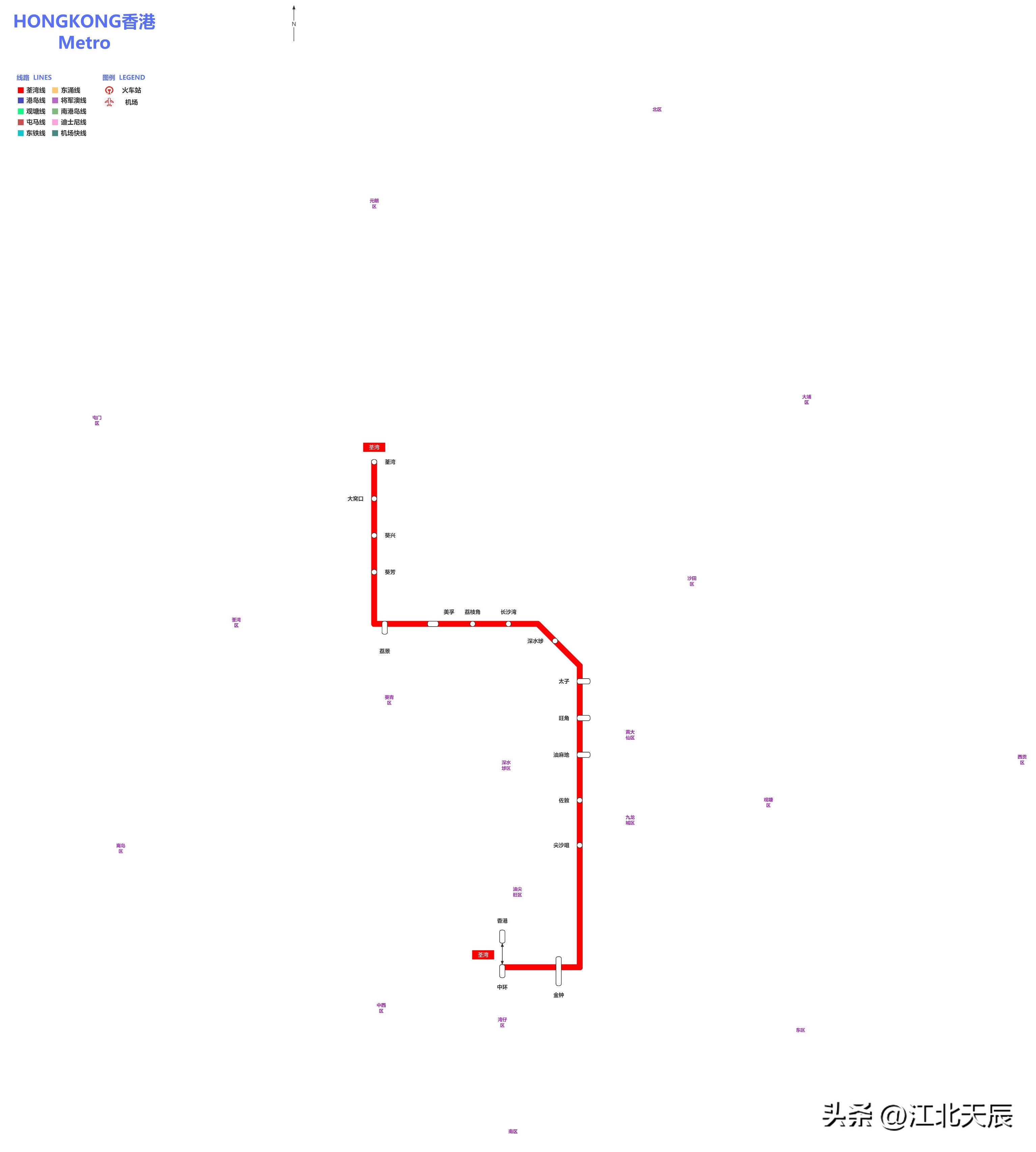 香港轨道交通简介,香港轨道交通实施过程