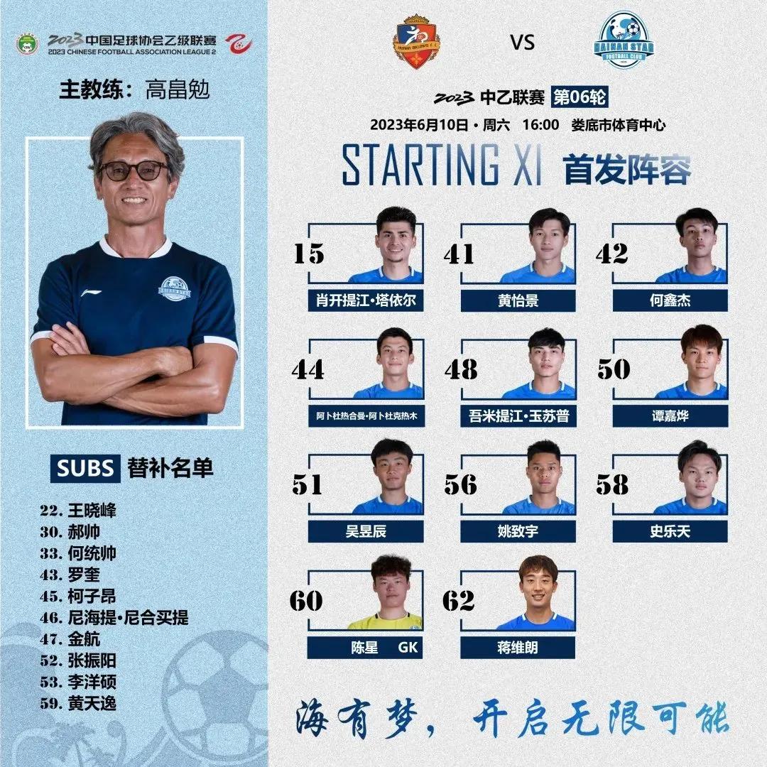 中乙第八轮对阵,中乙青岛红狮vs大连智行直播