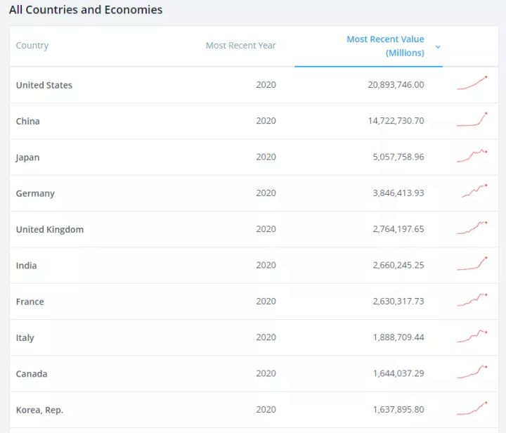 微软收购动视暴雪687亿什么概念,微软收购动视暴雪687亿是现金吗