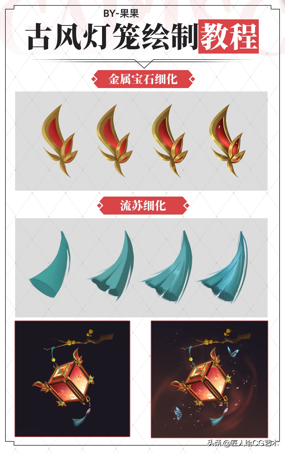 鍙ら鐏鐢婚浂鍩虹鏁欏,鍙ら绐楁埛姊呰姳鐏鍒涙剰鍥剧墖